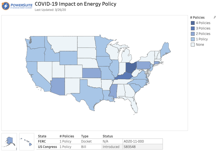 PowerSuite Covid-19 energy policy